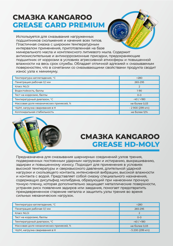 Смазка Kangaroo.jpg Смазка Kangaroo.jpg